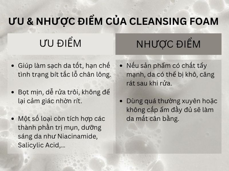 Ưu nhược điểm của sữa rửa mặt cleansing foam